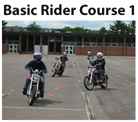 Basic Rider Course 1